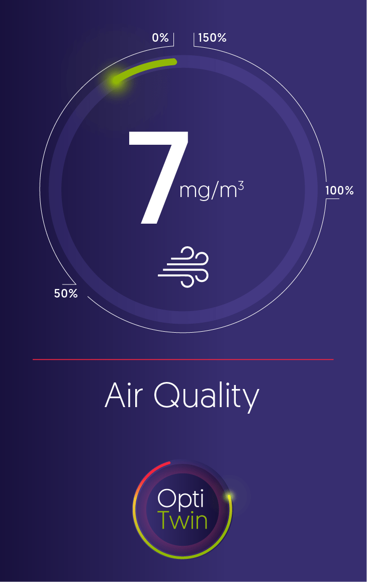 Air Quality 1